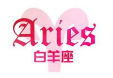 12星座创业时会因何而遭遇危机