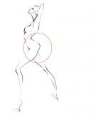 由屁股形状看人感情财运