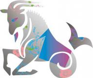 看12星座的钱是怎样流走的