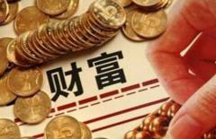 金融财务占星基础