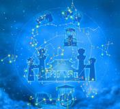 不要把自己的错误怪罪其他11个星座