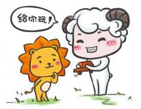 12星座谁的嫉妒心最强