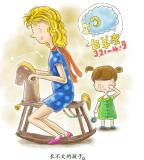 白羊座VS四种血型