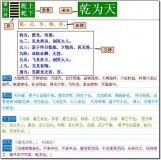 《卜筮正宗》02章 启蒙节要