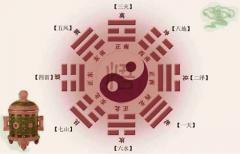 《正官格歌诀》全文