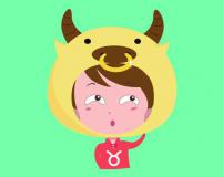 金牛座的幸运色：红