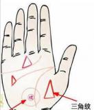 手相智慧线上有三角纹代表什么