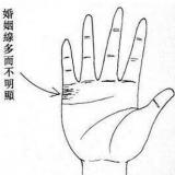 女人手相，婚姻线多就会有多次婚姻吗？