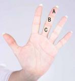 男人手指短代表什么，手指长短的寓意