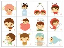 十二星座顺序排列