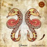 双子座的幸运数字：3、5、7