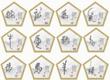 属相不合包括什么?