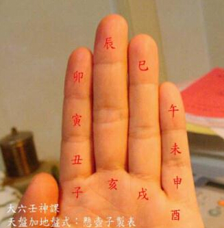 大六壬神课天盘加地盘式