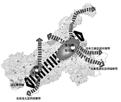 皖江城市带的风水