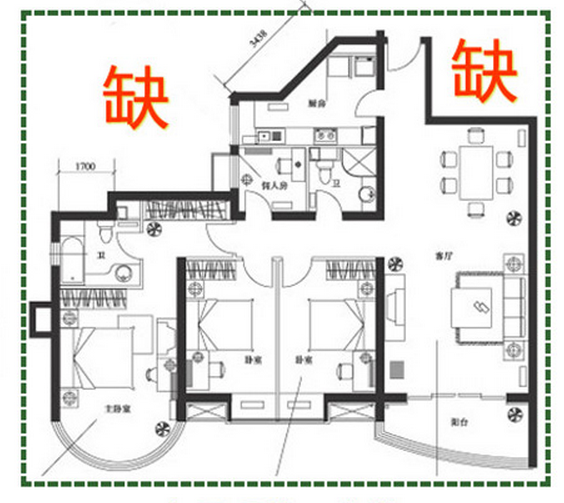 容易使你家运势不济的房屋缺角