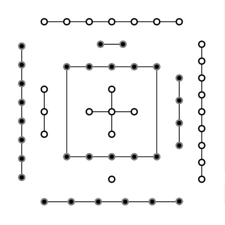 易经学习者必备详图