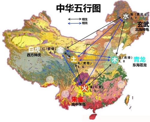 易经学习者必备详图