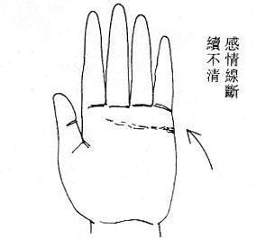 3.5女性感情线看法