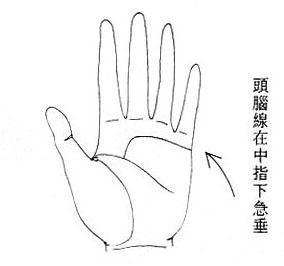 3.2自作多情的女性