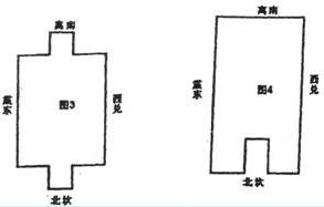 第三章 住宅风水基因
