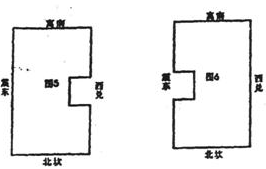 第三章 住宅风水基因