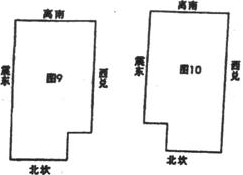 第三章 住宅风水基因