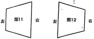 第三章 住宅风水基因