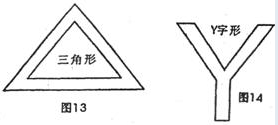 第三章 住宅风水基因