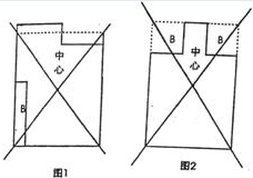 第二章 定向与立极