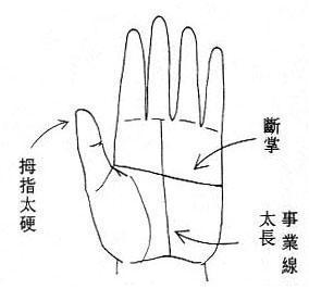 2.24刚气过盛之女相