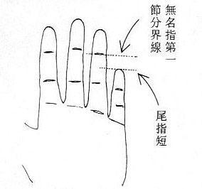 2.10衰口多的女性