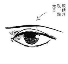 1.3古人眼中的荡妇（二）