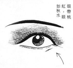 1.2古人眼中的荡妇