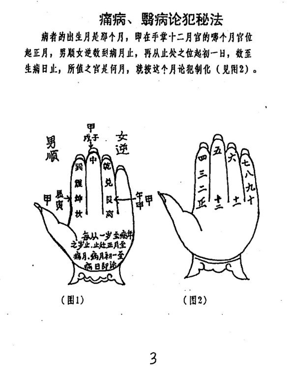 手掐秘诀