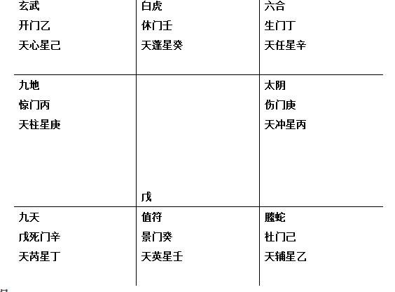 克妻克夫 判断 结婚时间的确定 不育症能治好