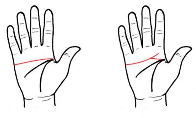 容易婚姻出轨的3种手相