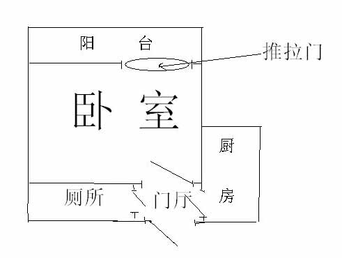 家居风水学：厨房的十大煞星风水