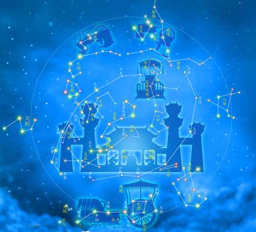 不要把自己的错误怪罪其他11个星座