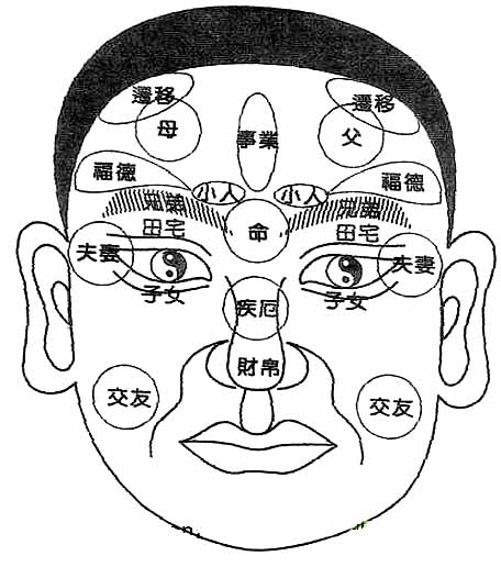 面相看伤灾