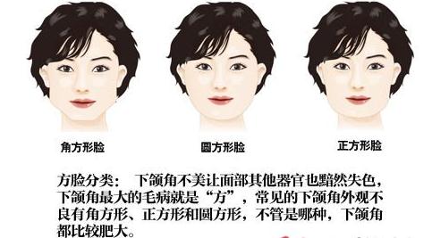 国字脸的男人女人面相解析