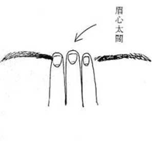 面相学之一淫荡相