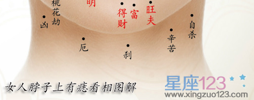 女人脖子上有痣看相图解