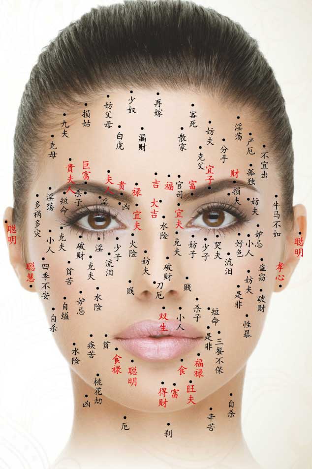 女人脸上痣的位置与命运图1