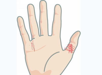 手相看事业线成功线及财富线